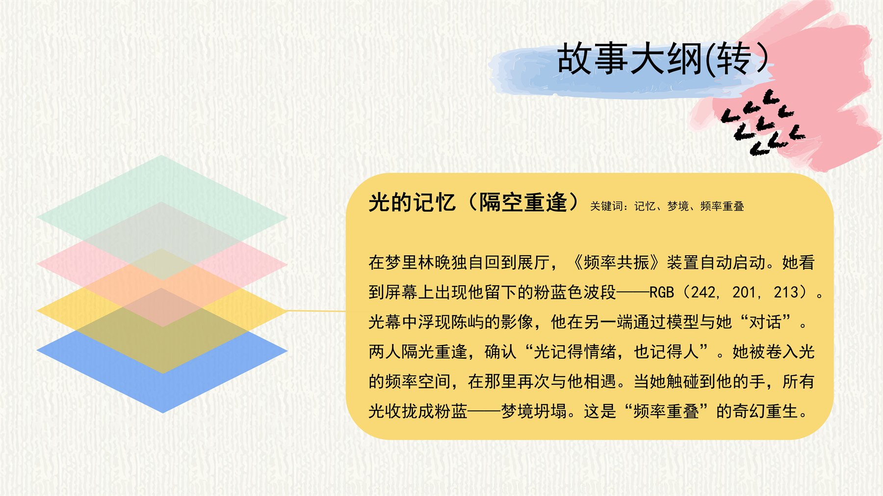 色卡上的光 项目图 13