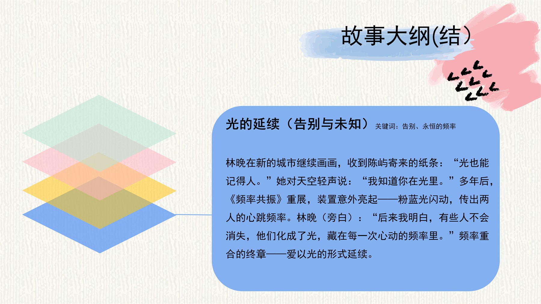 色卡上的光 项目图 14