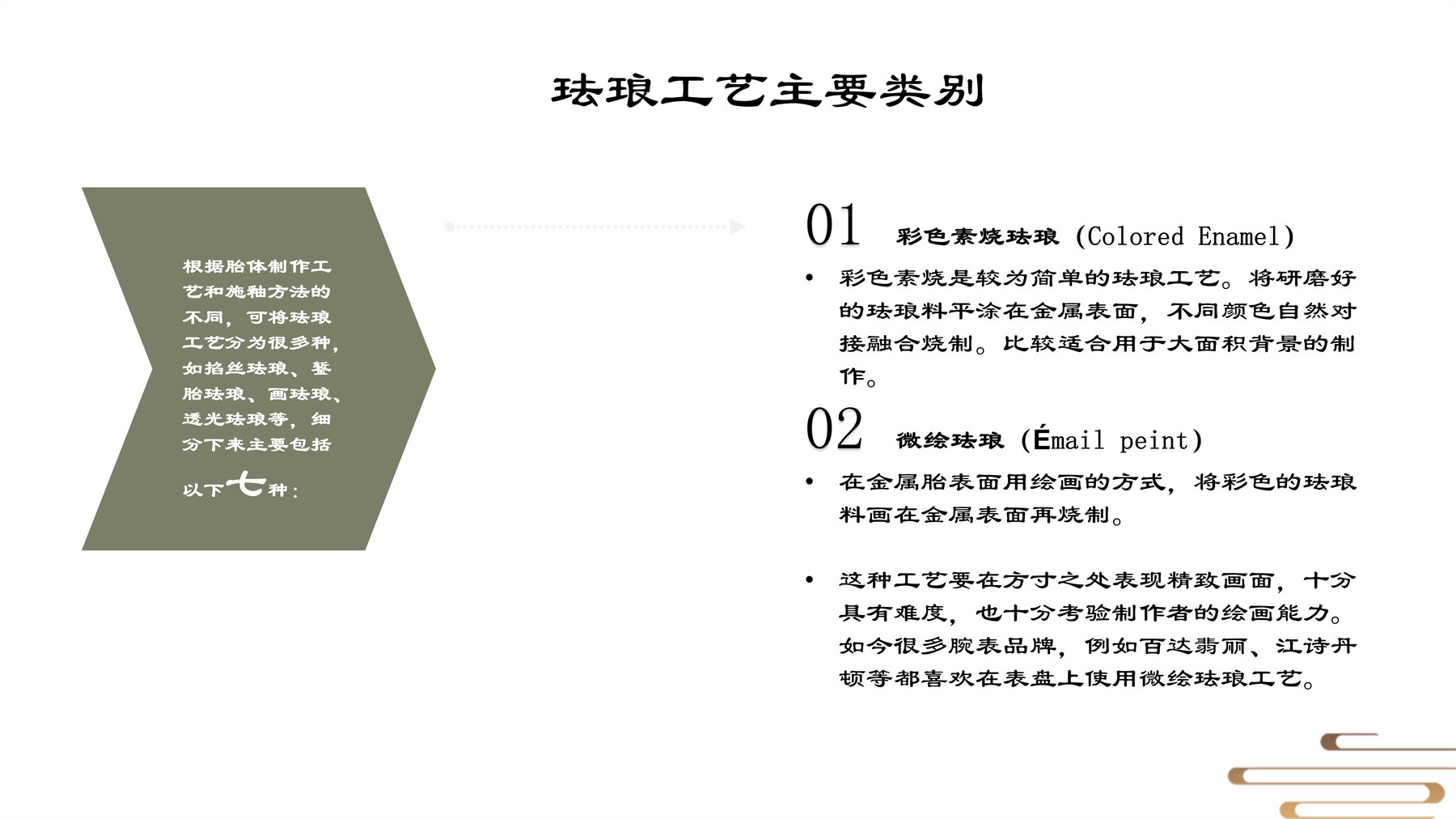 山居秋暝木坨坨键盘 项目图 37