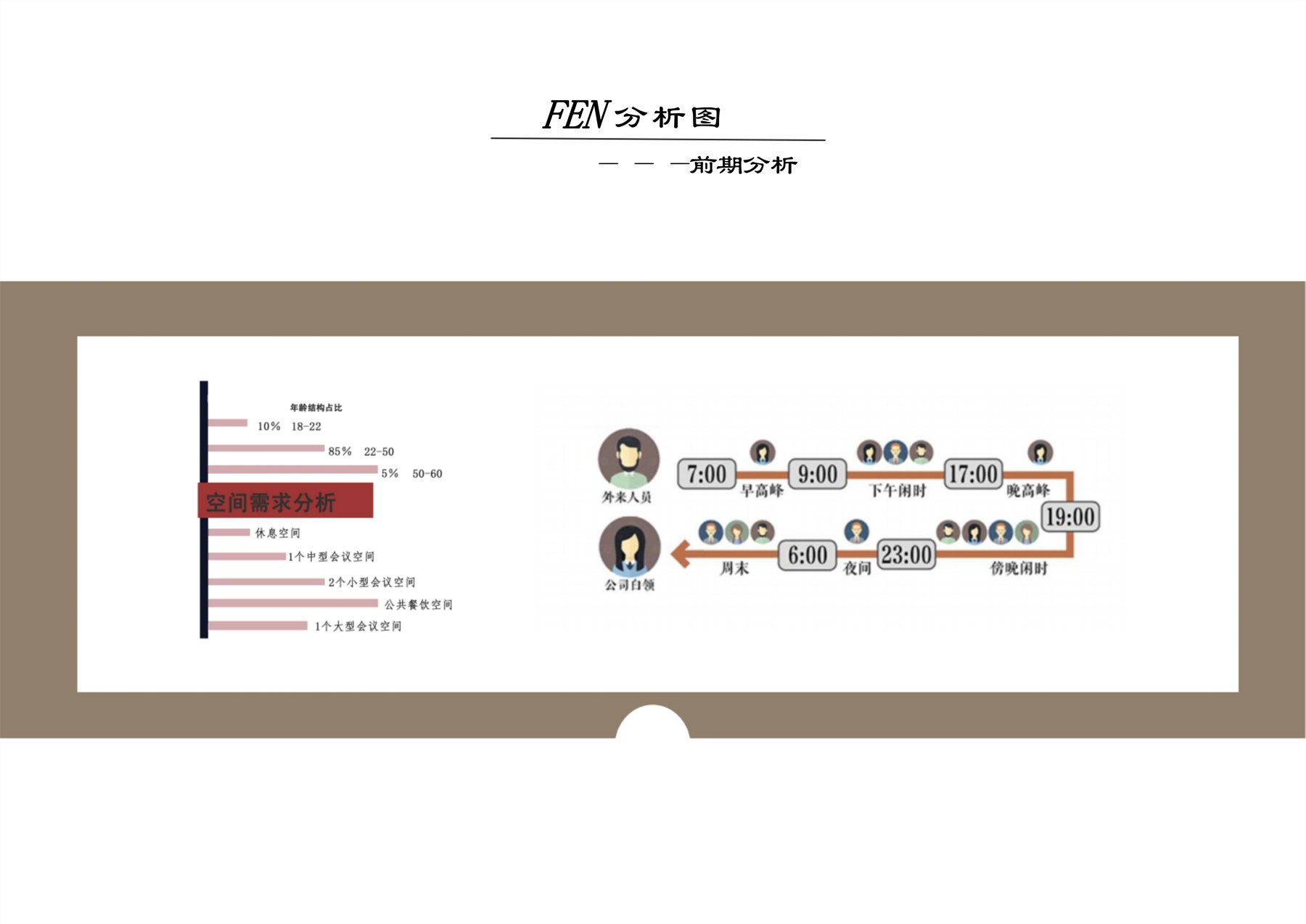 流浪月球 项目图 49