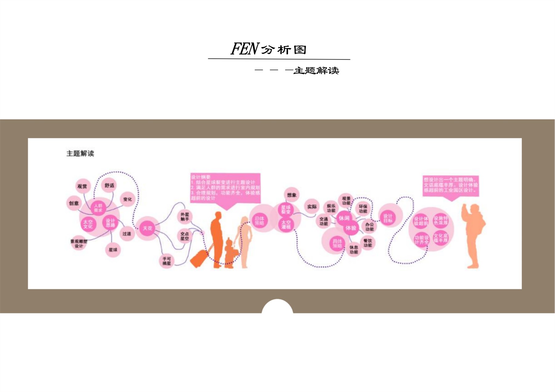 流浪月球 项目图 57
