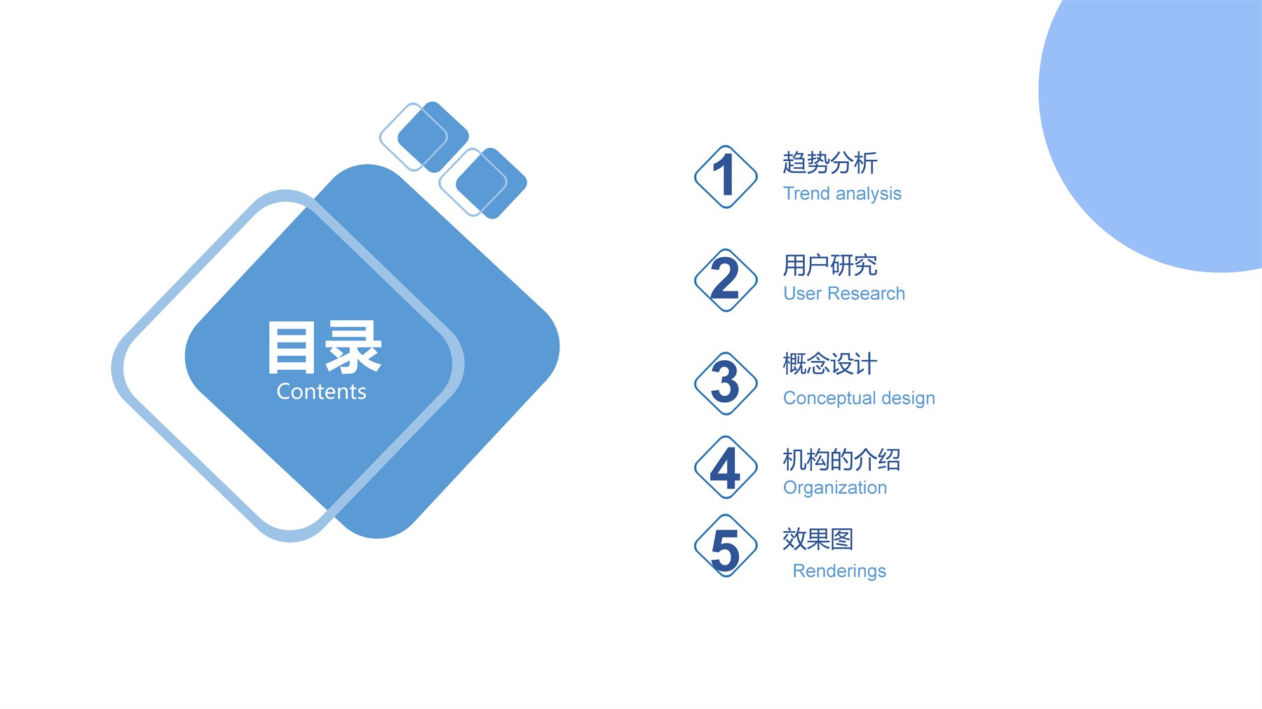 多模态乳腺理疗仪 项目图 2