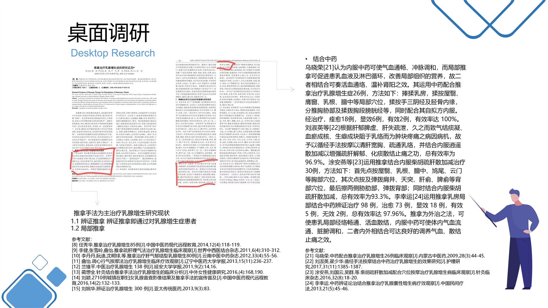 多模态乳腺理疗仪 项目图 15