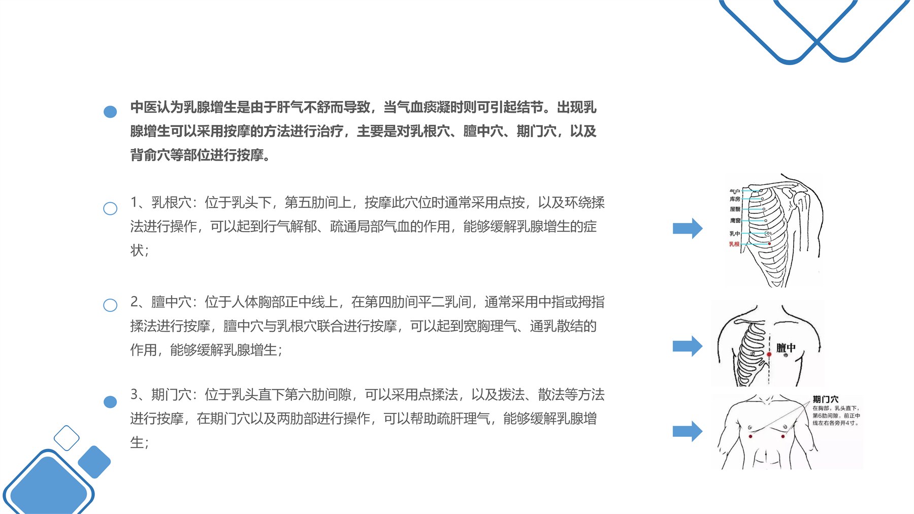 多模态乳腺理疗仪 项目图 16