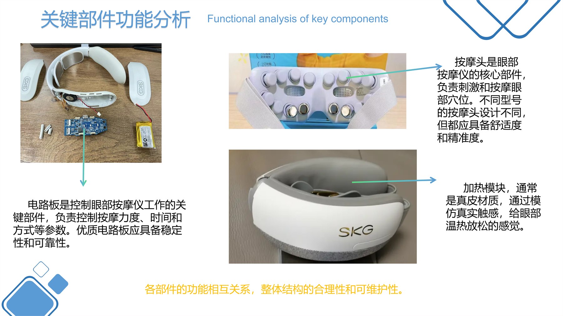 多模态乳腺理疗仪 项目图 32