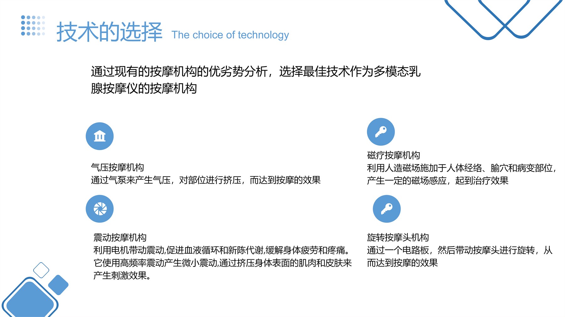 多模态乳腺理疗仪 项目图 38